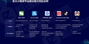 想要低至自助的抖音业务平台？这里有一个性价比超高的选择！