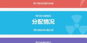 学生如何利用自助预约平台进行高效预约？