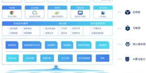 黄岛四中自助招生平台如何运作？探秘其招生流程与自助服务优势