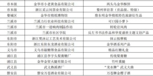 如何撰写优质文章并通过发布实现盈利？