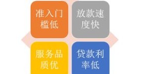 蚂蚁自助下单平台如何实现业务增长？探索其核心功能与优势