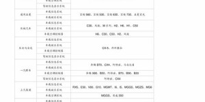 福建自助游价格如何查询？最佳自助游费用查询网站推荐