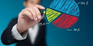 想不想试试自助油画团购？揭秘一个创新的团购平台是如何运作的？