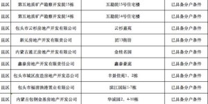 开福区有哪些自助团购平台？它们的详细地址都在哪里？