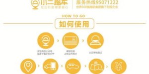 想要便捷自助下单？言溪空间的自助平台你体验过了吗？