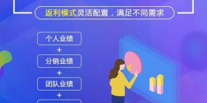 自助网站定制开发公司哪家好？如何选择靠谱的定制服务？