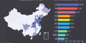 山东地区首次亮相的自助采样平台究竟是什么？探索首台设备的优势与特色