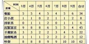 如何进行宽带自助销户？步骤详解与常见问题解答