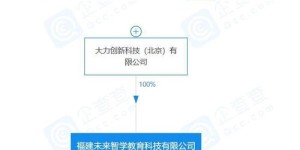 字节跳动的自助服务业务究竟如何运作，你知道吗？