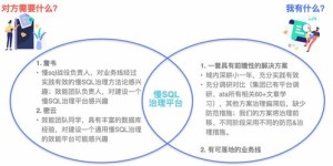 如何培养与人合作共赢的赚钱思维？