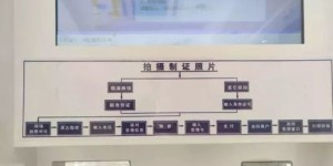 自助终端真的能被归类为业务处理的一种方式吗？