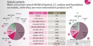 如何成为彩妆博主并实现盈利？新手必看攻略