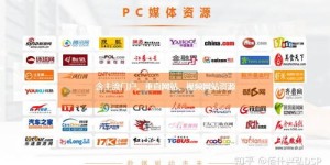 如何轻松实现广告自助投放？揭秘高效网站操作指南！