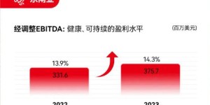 极兔商家如何使用自助服务平台提升效率？