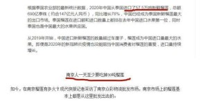 想要知道榴莲最新价格？榴莲价格自助查询平台在这里等你探索吗？