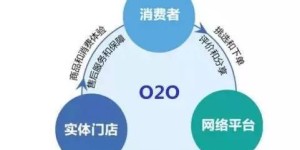 法物自助平台真的能提供高效便捷的服务吗？探索其核心功能与优势