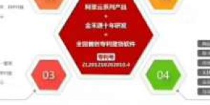 自助贸易的核心主营业务究竟包括哪些领域？