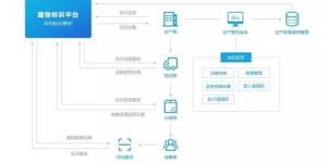 陕西自助结账平台官网地址是哪里？如何访问官方自助结账系统？