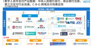 如何高效使用信息自助平台？探索其功能和优势详解