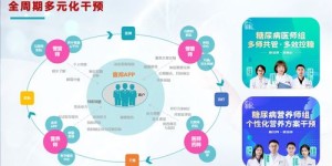 想要更低价格？揭秘冷冻厂自助团购平台的运作模式是怎样的？