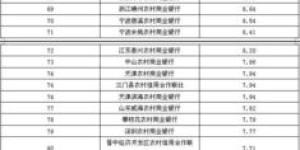 银行自助金融业务有哪些新动态值得关注？