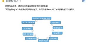 想要搭建自助BI平台，有哪些关键步骤和策略？