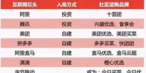 延平的团购自助平台究竟在哪里？电话地址信息一览！