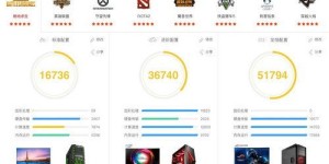 想要一键自助搭建网站？这样的平台真的存在吗？
