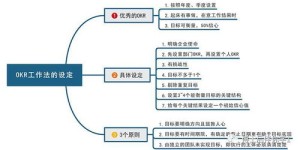 自助餐业务中，哪些关键要素是运营成功的核心秘密？