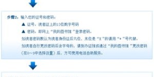 长春自助进货平台电话是多少？如何联系他们的客服获取详细信息？