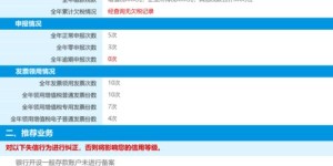 如何高效使用国税局自助网站进行税务操作？