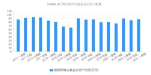 香港飞机工程行业盈利状况如何？是否值得投资？