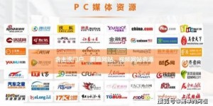 如何在网络上高效投放广告实现盈利？