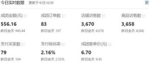 开店铺与朝九晚五，究竟哪种方式更能助你财富增长？