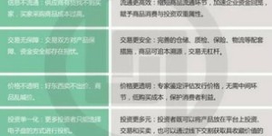 卖充值卡真的能赚钱吗？具体盈利模式是怎样的？
