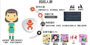 如何在喜马拉雅APP实现高效赚钱？完整攻略解析