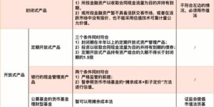 为何坚持7年的生意突然不再盈利？背后的原因是什么？