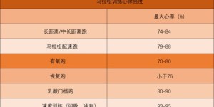 如何通过观察能力训练提升兼职表现？你准备好了吗？