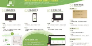易优云自助平台真的那么好用吗？探索其核心功能与优势