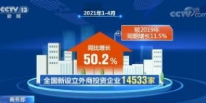 义乌副业真的能带来额外收入吗？它的实际用途是什么？