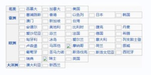 在发达国家工作，收入水平真的更高吗？