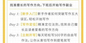 30岁寻求副业机会，如何找到适合自己的第二收入来源？
