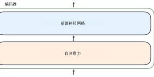 苹果是如何实现自动盈利的？背后机制大揭秘