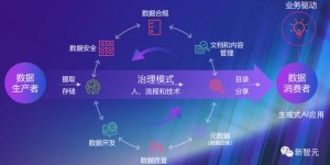 哪款手机具备录视频赚钱功能？轻松实现收益的秘密武器是它！