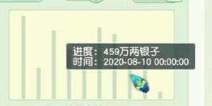 如何高效管理副业月度成果，实现收益最大化？