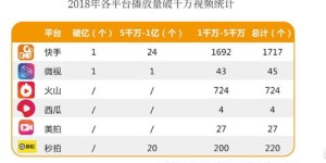 如何在抖音平台投稿实现盈利？详细步骤解析