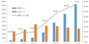 深圳人独具慧眼，究竟是如何炼成赚钱高手的？