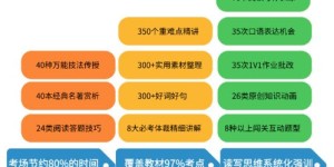 如何通过个人写作实现稳定收入？