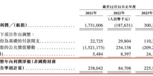 音悦台盈利模式是怎样的？如何实现持续收益？