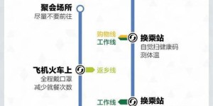 副业日期检测出现重叠，问题出在哪里？